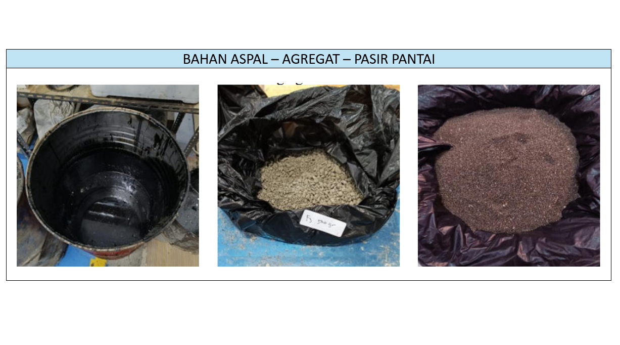 Aspal Nano Karbon Self-Healing